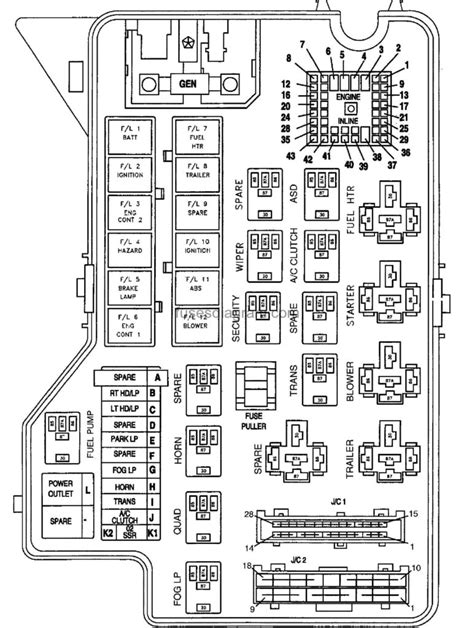 06 dodge ram 1500 fuse box location|More.